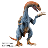 Load image into Gallery viewer, 11‘’ Realistic Therizinosaurus Dinosaur Solid Action Figure Model Toy Decor Stand Up